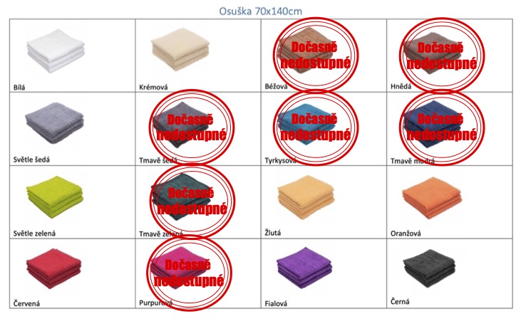Nedostupné osušky_září 2022
